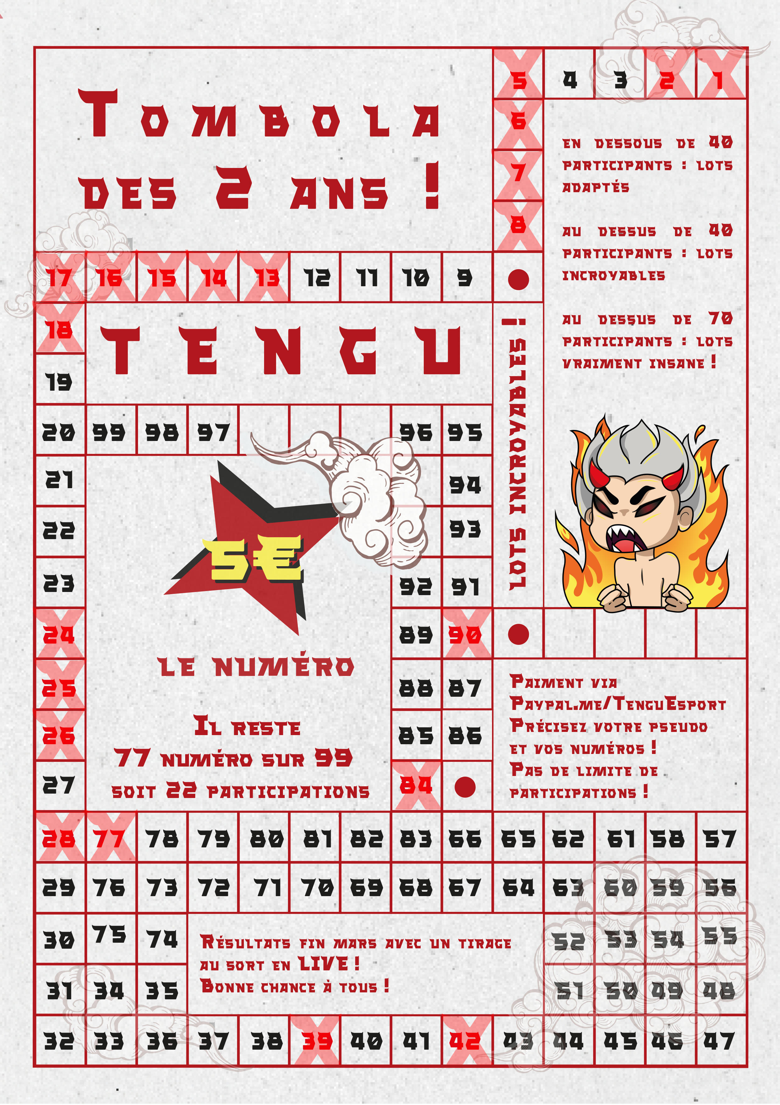 Image de la tombola TENGU 2 ans - Chiffres reservés